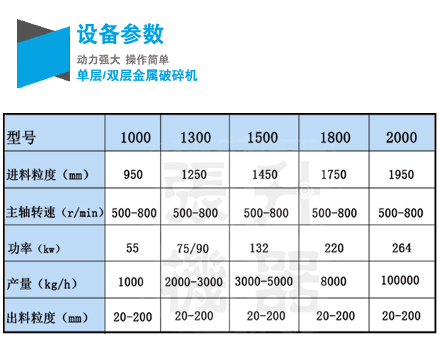 �ϸ������