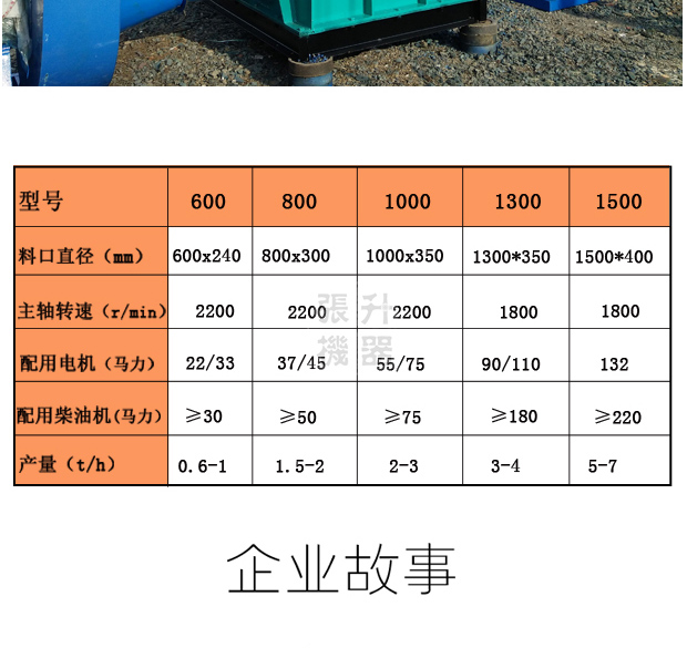 ��ĩ�����