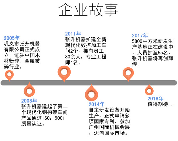 ���г������