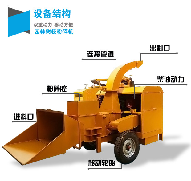 ԰����֦�����