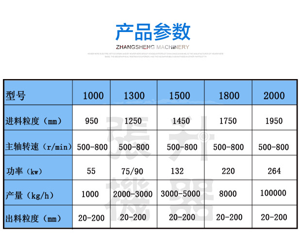 ���г������