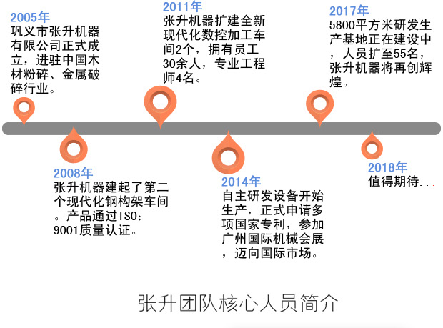 ��о�����