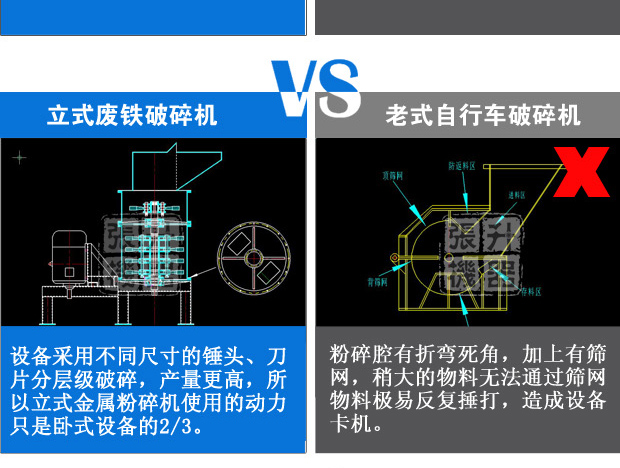 ���г������