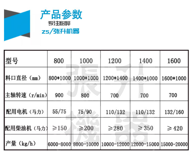 ���շ����