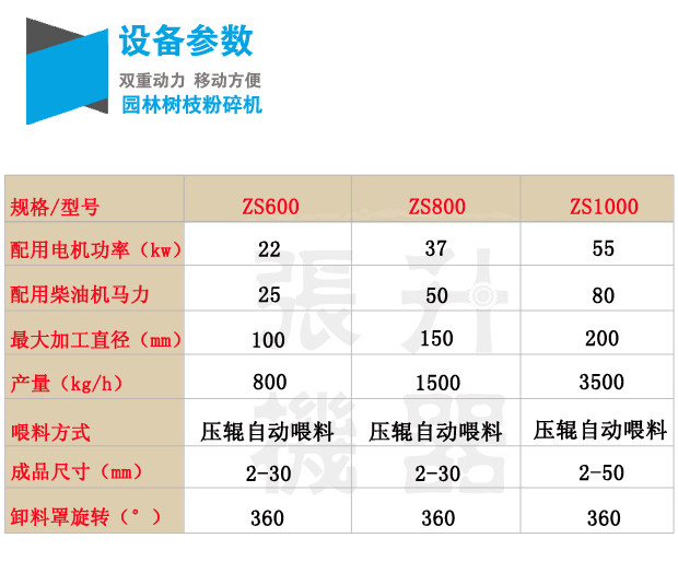 ԰����֦�����